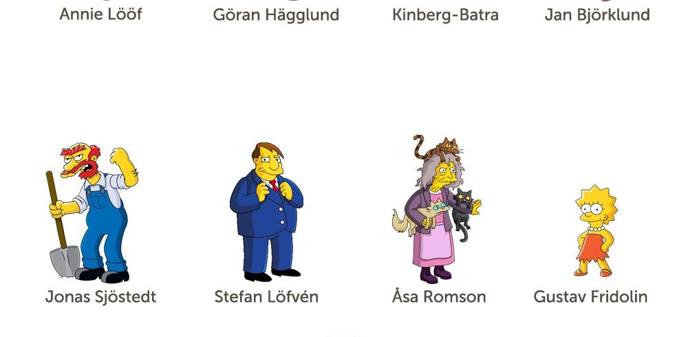 Svensk Politik Simpsons